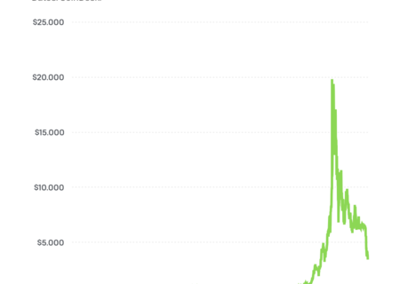 Todo Lo Que Hay Que Saber Sobre La Stablecoin Algor Tmica Djed De