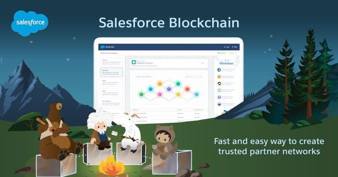 salesforce cryptocurrency
