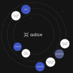 ADAX - Protocolo de intercambio descentralizado de última generación