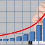 La Inflación en el Reino Unido Alcanza su Nivel más Alto en Cuatro Décadas, 9,4%