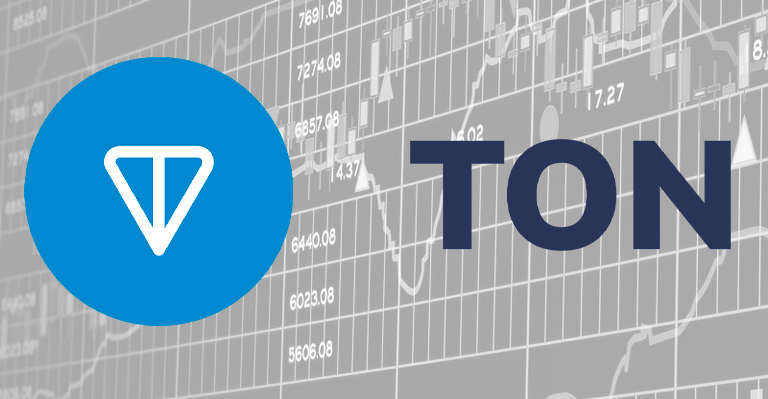 Toncoin (TON) Sube al Top 10 Después de la Asociación con Telegram; Predicción de Precios