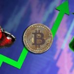 market btc etf