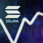 SOL Sube un 8% y Solana Supera a XRP Como la 5ta Cripto Por Capitalización de Mercado