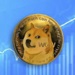 Binance Refuerza su Oferta: Contrato Perpetuo DOGE USDC Anunciado con Descuentos Especiales