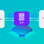 Glif Recauda $4,5 Millones en Financiación Inicial de los Principales Inversores
