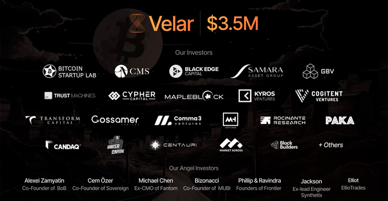 Velar Recauda $3,5 Millones para el Primer PerpDEX Pionero de Bitcoin