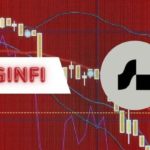 Marginfi en Crisis: Renuncia del CEO Desata Retiro Masivo de Fondos
