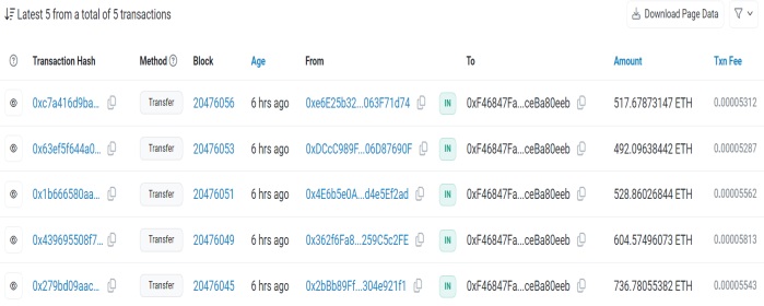 plustoken eth post