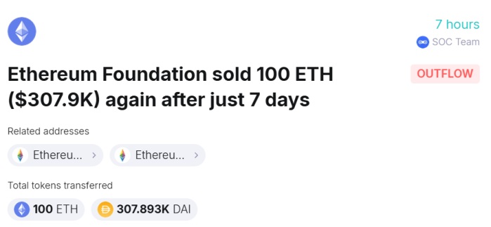 ethereum eth post 