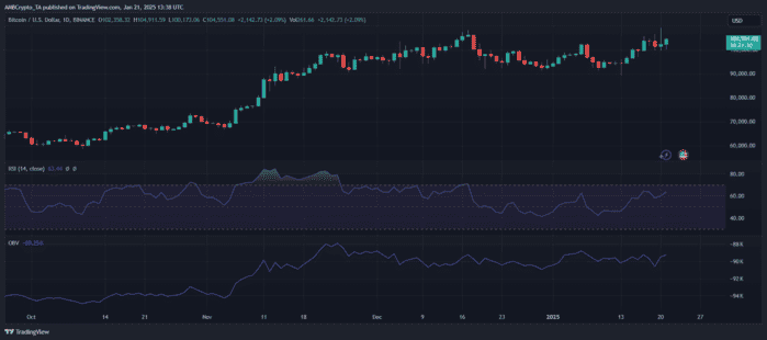 mineria de bitcoin post