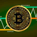La Batalla de Bitcoin en los $100,000: Niveles de Soporte y Sentimiento de los Inversores en el Punto de Mira