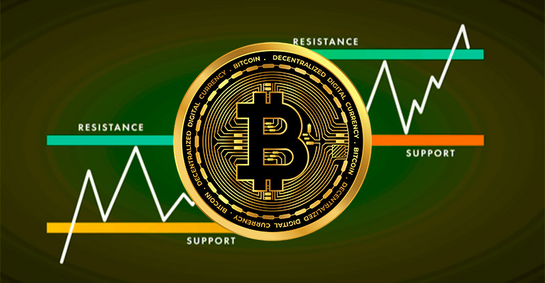 La Batalla de Bitcoin en los $100,000: Niveles de Soporte y Sentimiento de los Inversores en el Punto de Mira