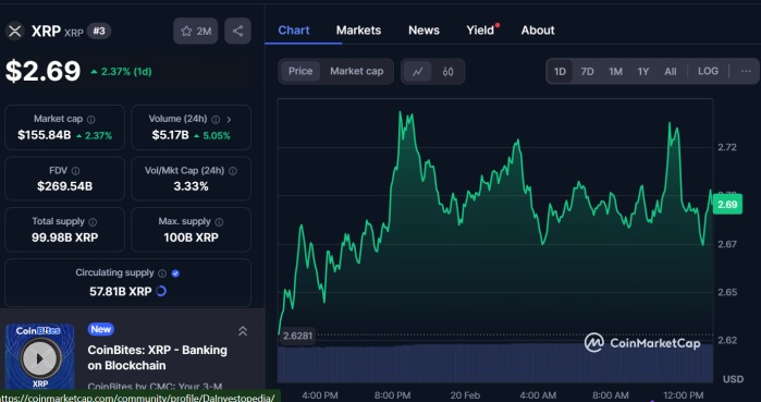 Ripple XRP post