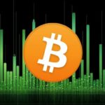 Observación del nivel de Bitcoin: El Grupo de Precios Base de $106,600 Emerge como un Indicador Clave