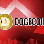 Dogecoin Sufre Liquidaciones Masivas y Cae 7%: