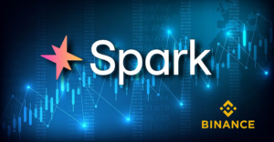 Binance Impulsa SPK Con Nuevos Contratos Perpetuos