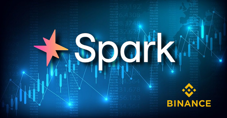 Binance Impulsa SPK Con Nuevos Contratos Perpetuos