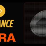 Binance Lanza el Trading de Caldera (ERA) y Contratos Apalancados 1×–75×