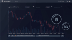 Imagen de trading realista con el logo AVAX, gráfico rojo descendente y iconos de desbloqueos de tokens.