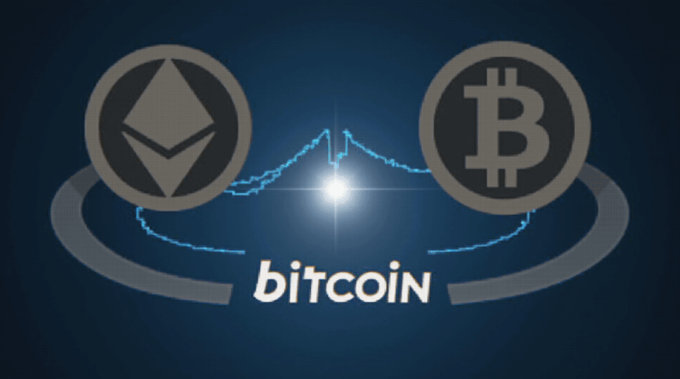 Encabezado de criptomonedas con logotipos de Ether y Bitcoin y gráficos de flujos ETF y rotación a Bitcoin.