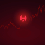 Logo de Hedera sobre gráfico rojo con caída de precios, stops y aumento de volumen, destacando volatilidad