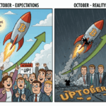 precio de Bitcoin en octubre 2025