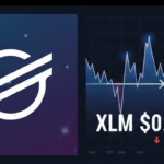 volumen de trading de XLM