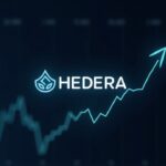 Logo de Hedera HBAR en una pantalla de trading con flecha ascendente y gráfico de noviembre, indicando un rally del 40%.