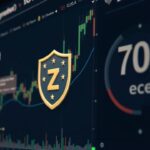 Pantalla dividida: ZEC por encima de 700, escudo de privacidad, logo de Harvard y gráfico ETF de Bitcoin con Extreme Fear.