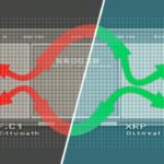Sala de redacción en pantalla dividida: a la izquierda salidas de BTC/ETH con flechas rojas; a la derecha entradas de XRP con flechas verdes, documentos regulatorios en el fondo.