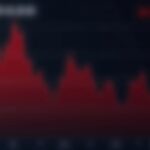 Panel fotorrealista que muestra la caída de UNI en un gráfico de precios rojo, con el índice CoinDesk 20 deslizándose en segundo plano, en un entorno de sala de redacción.