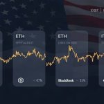 Newsroom header showing BTC and ETH spot ETF inflows with BlackRock IBIT/ETHA tickers and a subtle US flag.