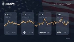 Newsroom header showing BTC and ETH spot ETF inflows with BlackRock IBIT/ETHA tickers and a subtle US flag.