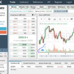 BitMEX CEO Arthur Hayes discloses plans to open a cryptocurrency options platform