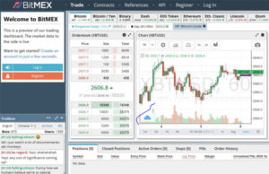 BitMEX CEO Arthur Hayes discloses plans to open a cryptocurrency options platform