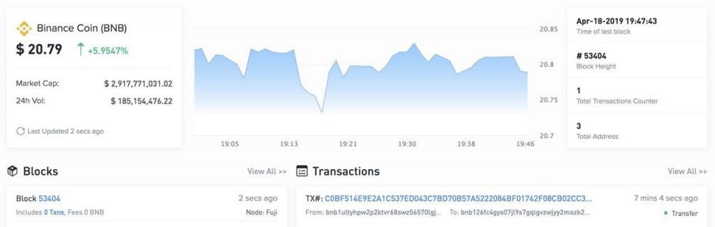 coinbase revenue 2018