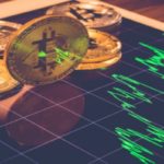 Bitcoin Continues To Enjoy Surge As Futures US Stocks Drop