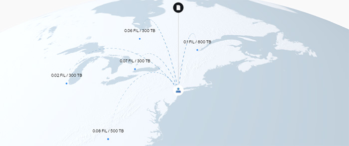 filecoin distribution