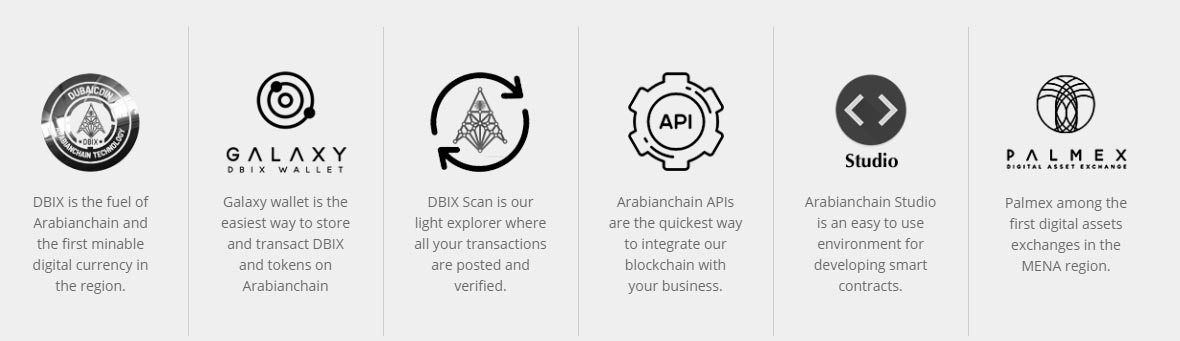 dbix-dubaicoin