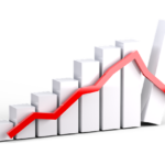 price crash