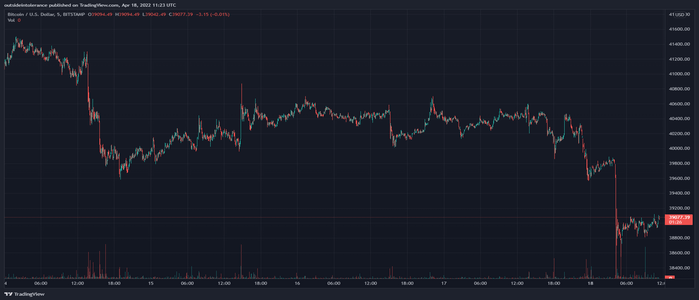 mercado bitcoin