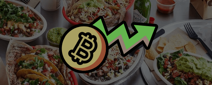 "BUY THE DIP" El Juego de Criptomonedas de Chipotle con más de 200.000 Dólares en Premios