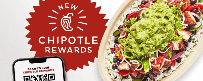 "BUY THE DIP" El Juego de Criptomonedas de Chipotle con más de 200.000 Dólares en Premios