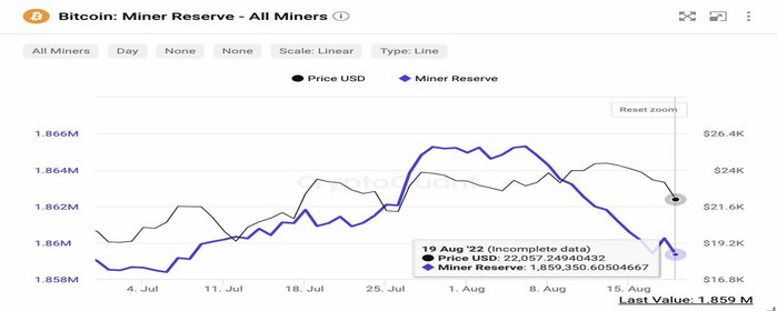 miners