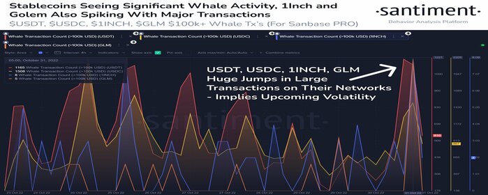 usdt