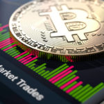 Crypto Market