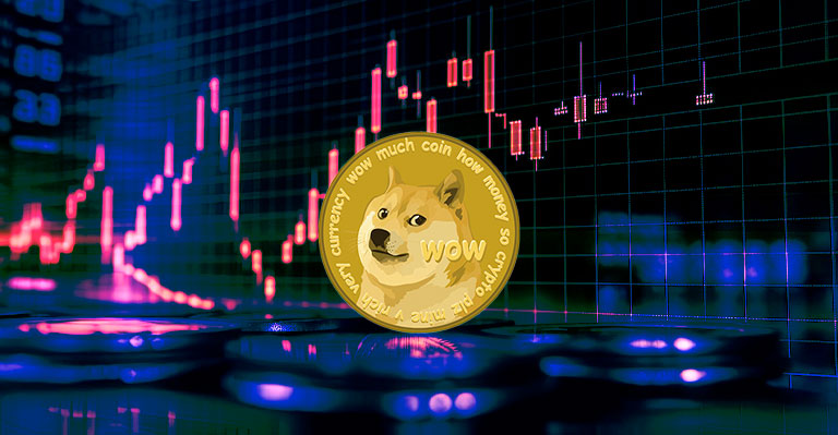 Dogecoin Bitcoin and Ether