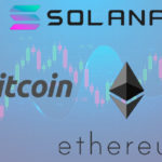 Crypto Market Shows Little Change Amid Federal Reserve Uncertainty