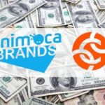 animoca chainalysis investments