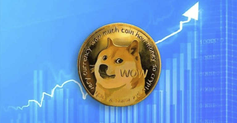 Binance Strengthens its Offer: DOGE USDC Perpetual Contract Announced with Special Discounts